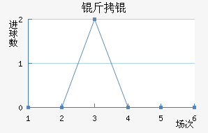 ��衽�������������
