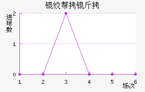 �ʰ�����������������