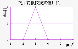 ���º��ɽ�������������