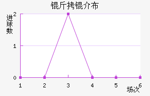 ���鲼�︮��������������