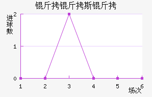 ����˹�˽�������������