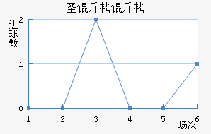 ʥ��������������������