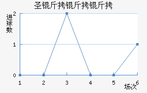 ʥ������˹��������������