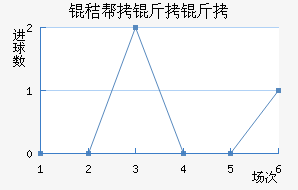 �հ�������������������