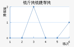 ���ް���ɪ��������������