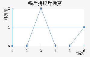 ����Ī��������������