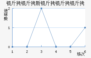 ����˹�����˽�������������