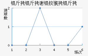 ����л�º�����������������