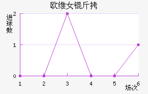 ŷά��Ů���������������