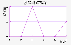 ɳ�˺�ɭ��������������
