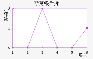 ˹Ī����������������