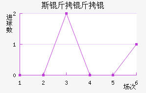 ˹����˽�������������