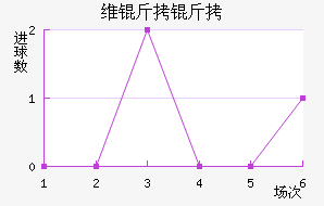 ά���ɽ�������������