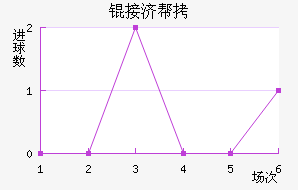 �Ӽð�̩��������������������