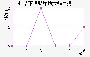 �ո���Ů���������������