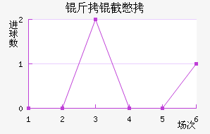 ���ر���������������