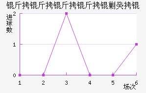 ���������˹�ǽ�������������