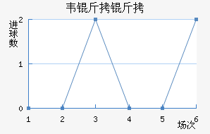 Τ���߽�������������