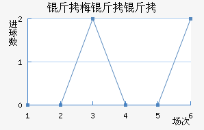 ��÷���ɽ�������������