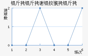 ����л�º�����������������