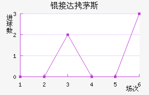 �Ӵ�é˹��������������