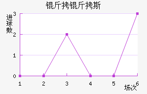 ����˹̩�½�������������