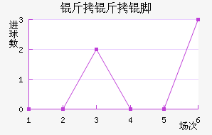 ��������Ů���������������