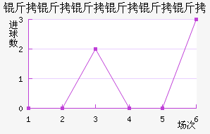 ��������������������������