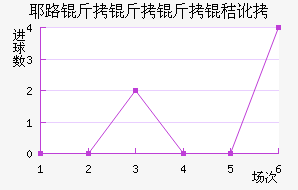 Ү·�������ն���������������