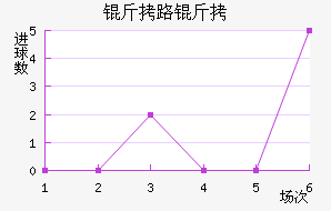 ��·�ӽ�������������