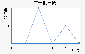 ʥׯʿ����������������