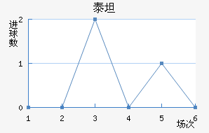 ̩̹��������������