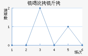 �߶���Ү����������������