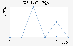 ������Ů���������������