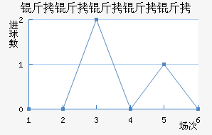 ���������ؽ�������������