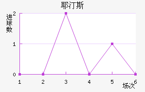 Ү͡˹����BP��������������