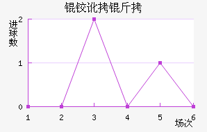 �¶�����������������