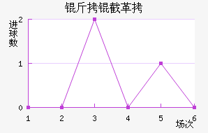 ���ظ�Ƥ��˹��������������