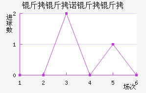 ����ŵ������������������