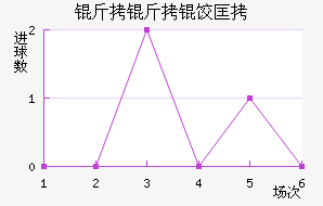 Zag ebie��������������