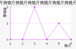 �������������ǽ�������������