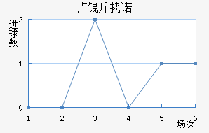 ¬��ŵ��������������