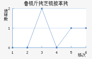 ³��֥�Ӹ��������������