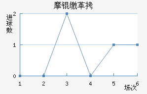 Ħ�ɸ��������������
