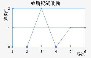 ɣ˹�߶���������������