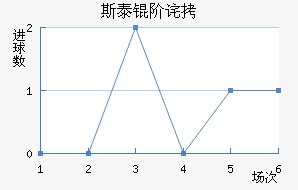 ˹̩�ײ�˹��������������