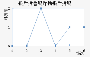 ��³����߽�������������