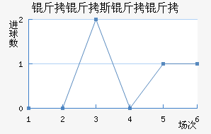 ����˹������������������