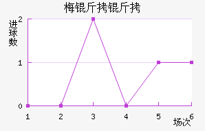 ÷������������������