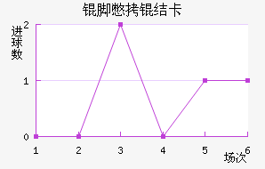 �ű��Ῠ��������������